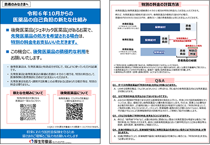 厚生労働大臣の定める掲示事項